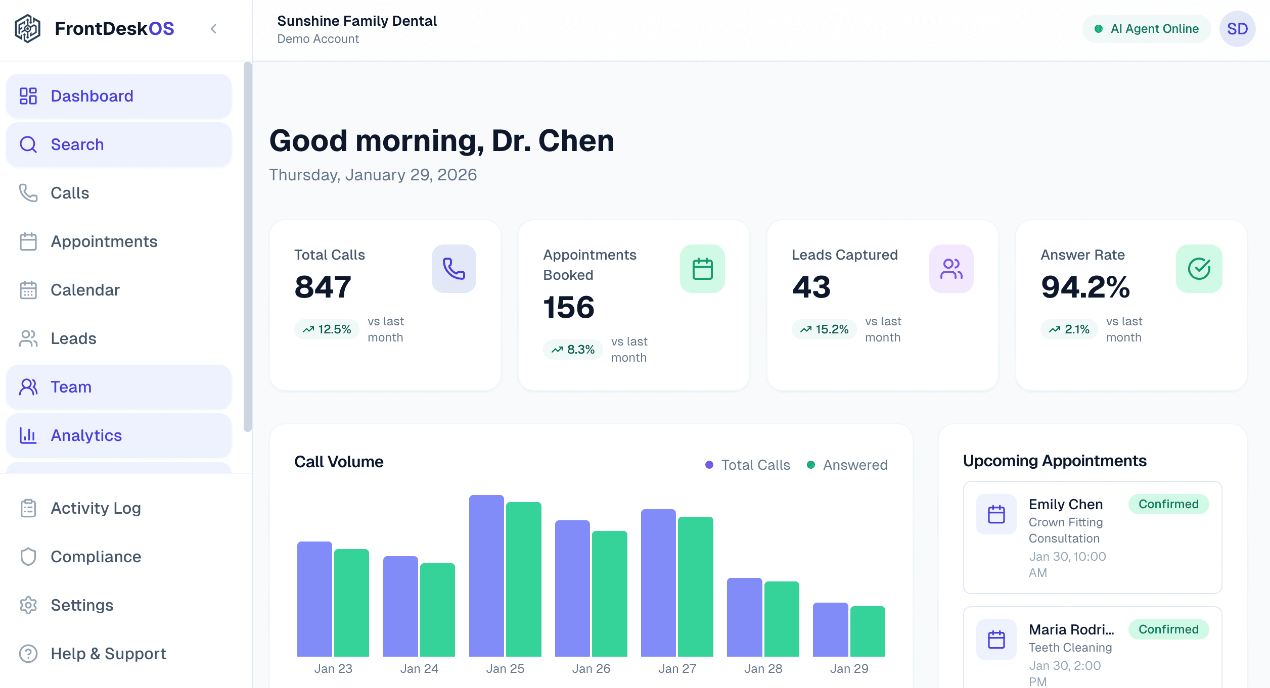 FrontDeskOS dental practice dashboard showing patient calls, appointment types like Cleaning and New Patient Exam